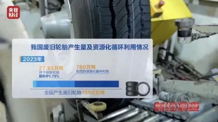 曝光！不合規(guī)、不達(dá)標(biāo)！流向多地的隱患輪胎暗藏風(fēng)險(xiǎn)